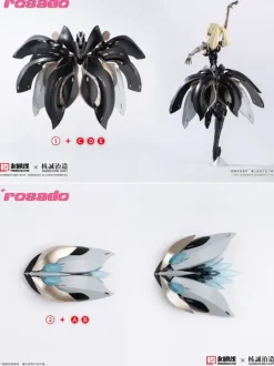 1/10 RS-03 Starflower Lily MK3 (rosado Project) (Reissue)