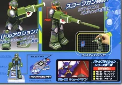 Searchman Plastic Model Kit