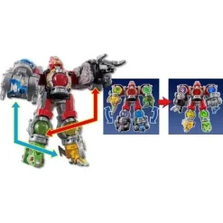 Seiza Docking Kyutama 01,03,05,07,09 DX KyurenOh (Kyuranger)