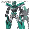 Shinkansen Henkei Robo Shinkalion Designer's Note