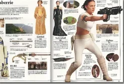 Star Wars Epsode II Character & Creature