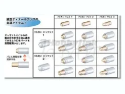 1/100 System Vulcan Barrel 1 (2pcs)