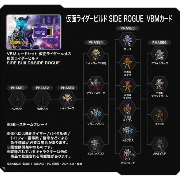 VBM Card Set Kamen Rider Vol.3 Kamen Rider Build BUILD & ROGUE