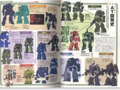 Votoms Perfect Guide