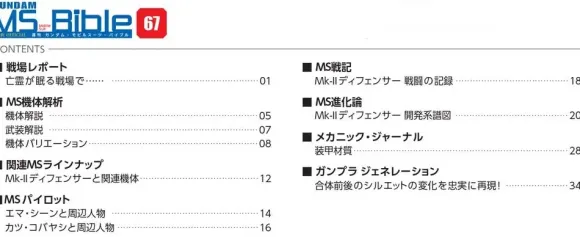 Weekly Gundam Mobile Suit Bible #067