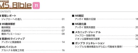 Weekly Gundam Mobile Suit Bible #071