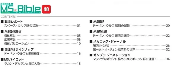 Weekly Gundam Mobile Suit Bible #040