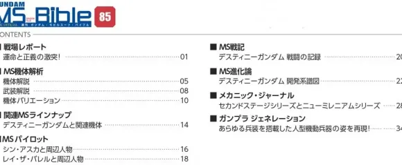 Weekly Gundam Mobile Suit Bible #085
