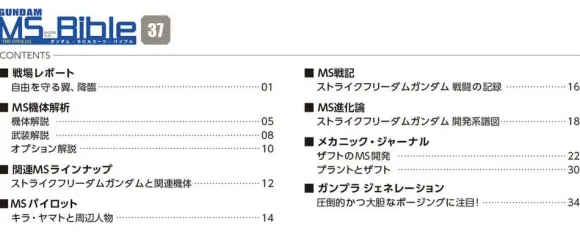 Weekly Gundam Mobile Suit Bible #037